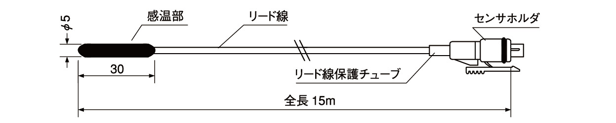 ★ポイント10倍★ 4/4~4/10 お買い物マラソン(要エントリー) 株式会社チノー カードロガー用 長尺リード付温度センサ