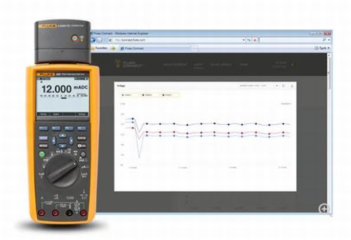 ★ポイント10倍★ 4/4~4/10 お買い物マラソン(要エントリー) FLUKE トレンドキャプチャ付真の実効値型工業用ログ記録マルチメーター FLUKE-289/SI 計測 測定