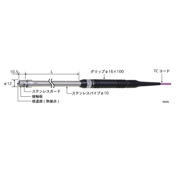 ★ポイント10倍★ 7/19~7/26 お買い物マラソン(要エントリー) 静止表面用温度センサ 接触サポートタイプ AXシリーズ｜HALLOC　店