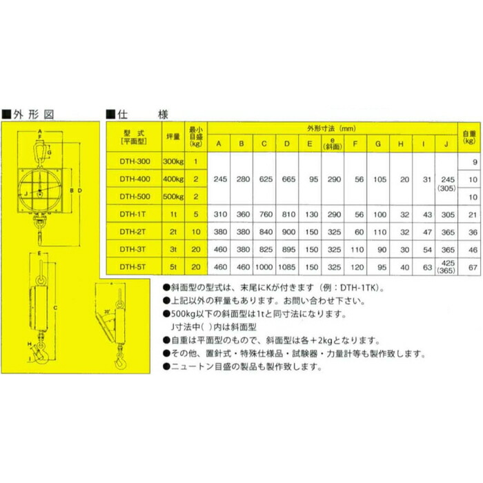 ★尖んがり10倍★ 百貨店SAIL(6/4~6/11) ※要エントリー  長島衡機工業 アナログ吊りばかり 水準型