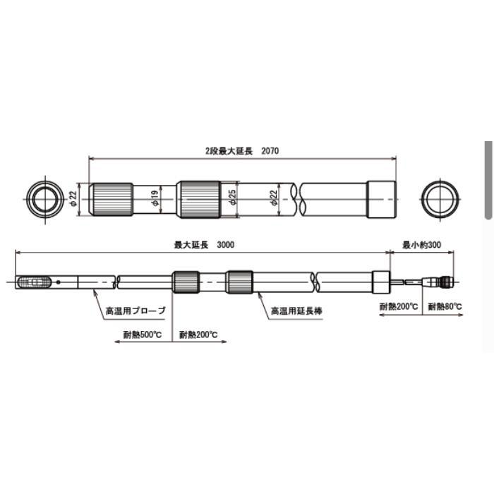 ★ポイント10倍★ 7/19~7/26 お買い物マラソン(要エントリー) 日本カノマックス 高温用延長棒 6162-04|HALLOC 店