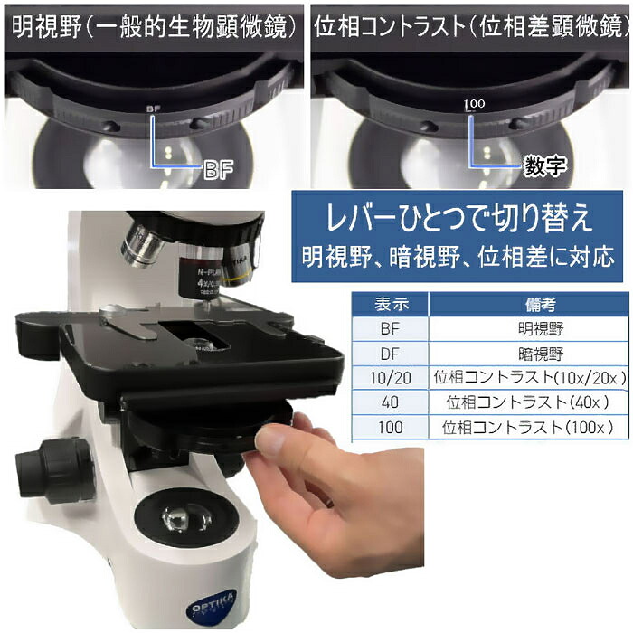 ★尖んがり10倍★ 百貨店SAIL(6/4~6/11) ※要エントリー SATOTECH 生物科学マイクロスコープ（位相数学差マイクロスコープ・暗可視性マイクロスコープ）三メガネ筒  JB-383PH