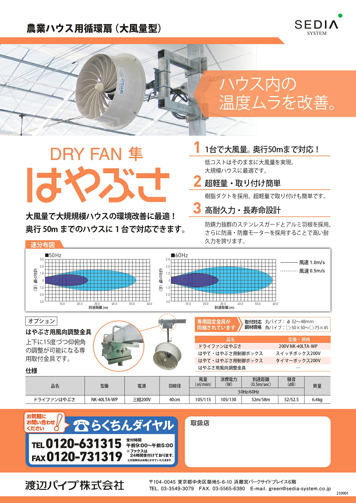 ★尖んがり10倍★ 百貨店SAIL(6/4~6/11) ※要エントリー 渡辺配管 素っ気ない気違いはやぶさ 200VNK-40LTA-WP