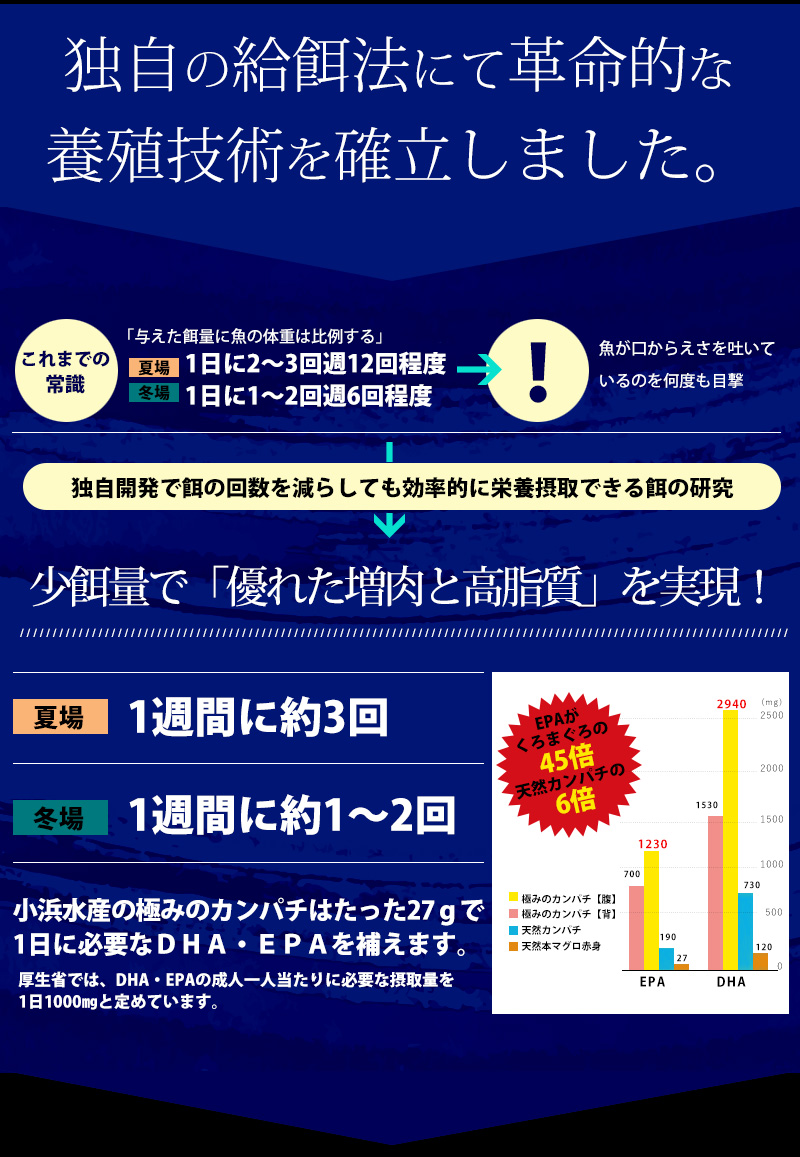 送料無料 表皮贔屓も 鹿児島県分娩 極みのカンパチ 骨組織無半身分 つ切り ロイン 後衛 肚それぞれ 創作 皮御付無慮930 皮なし約900 撰択能力のある 骨なし 小浜水産 かんぱち 半身 ギブ偉容 栽培環八 郷里直送 初初しげ 刺身 しゃぶしゃぶ Daemlu Cl