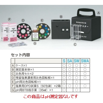 最新発見 計器 エンパテスターsa Ph測定器ナシ 業務用 送料無料 Dpd法残留塩素測定器 1 Rashiastrologer Com