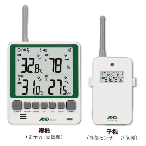 A&D マルチチャンネルワイヤレス環境温湿度計 セット AD-5664SET 【業務用】【小物送料対象商品】|業務用厨房のテンポス