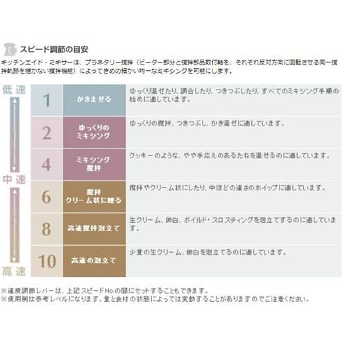 FMI キッチンエイド ミキサー ヘッド部可動タイプ 幅220×奥行360×高さ