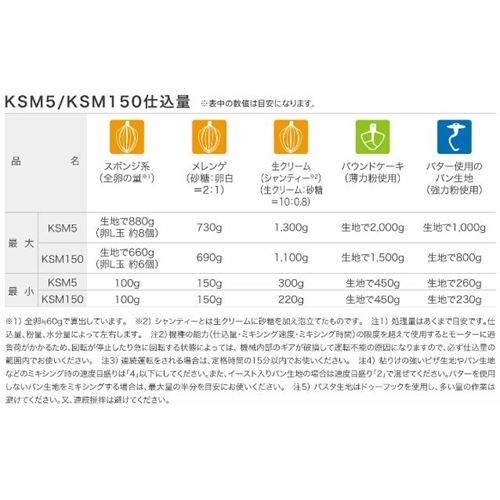 FMI キッチンエイド ミキサー ヘッド部可動タイプ 幅220×奥行360×高さ