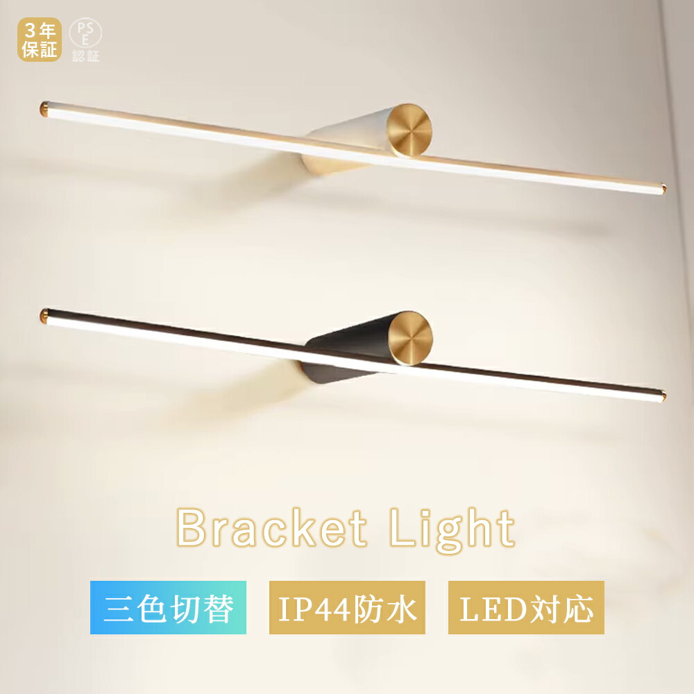 トピックス