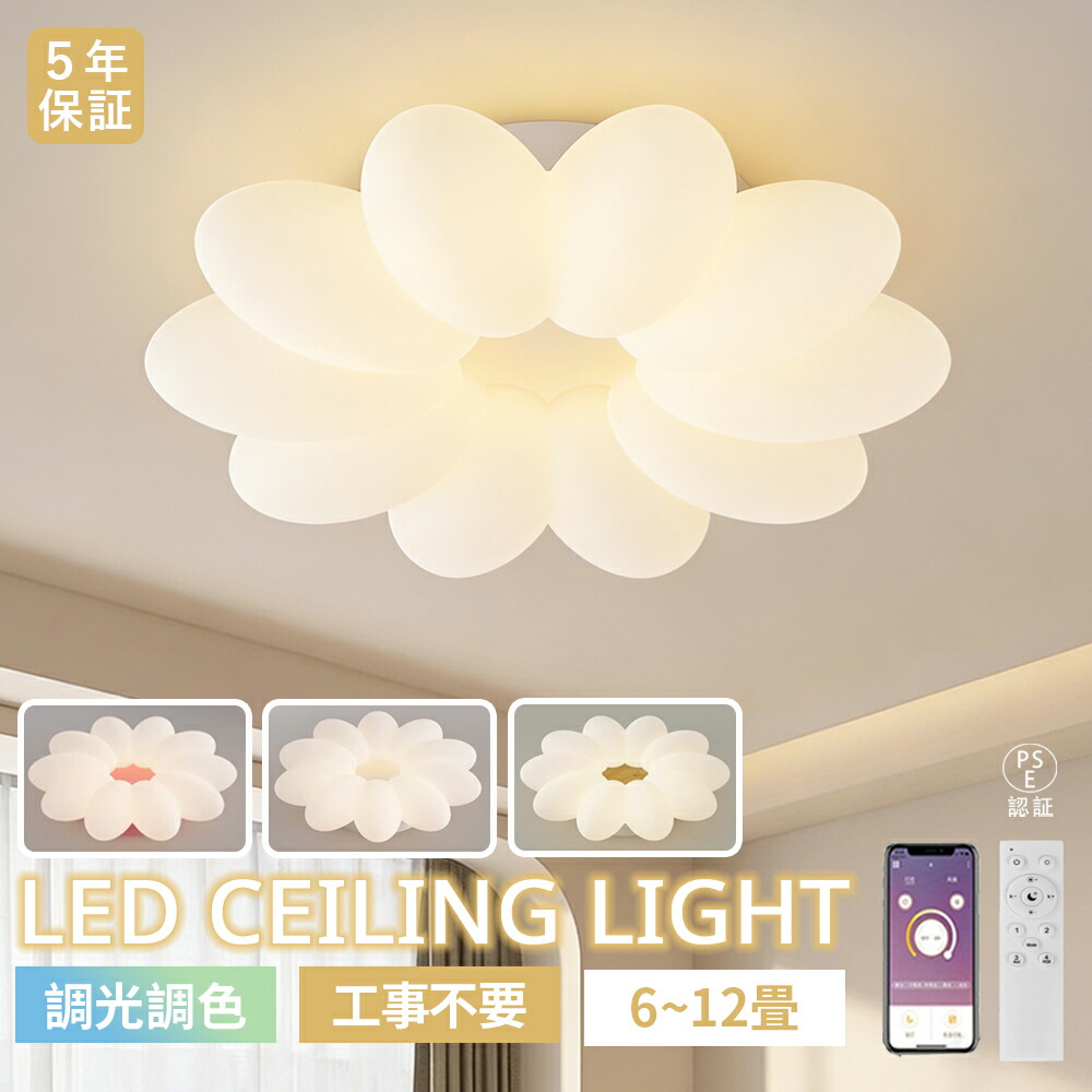 トピックス