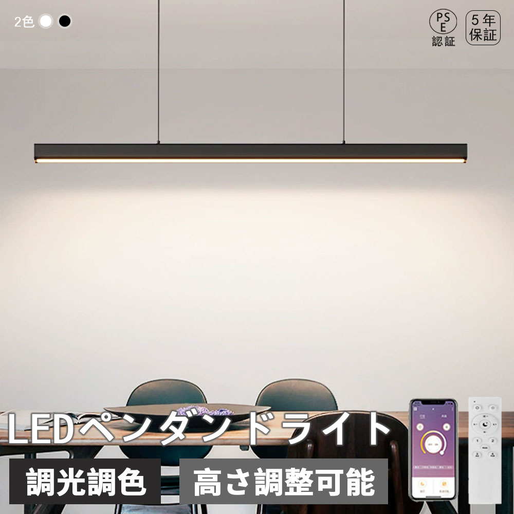 トピックス