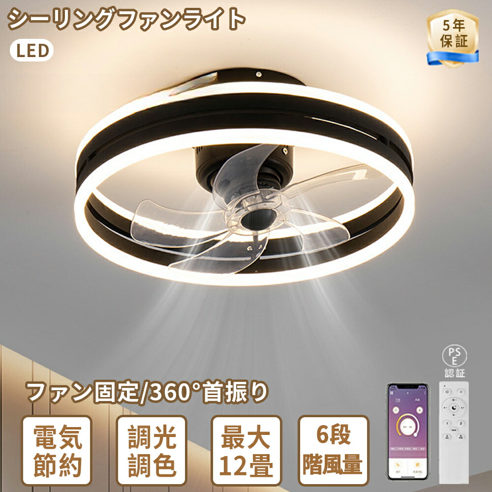 トピックス