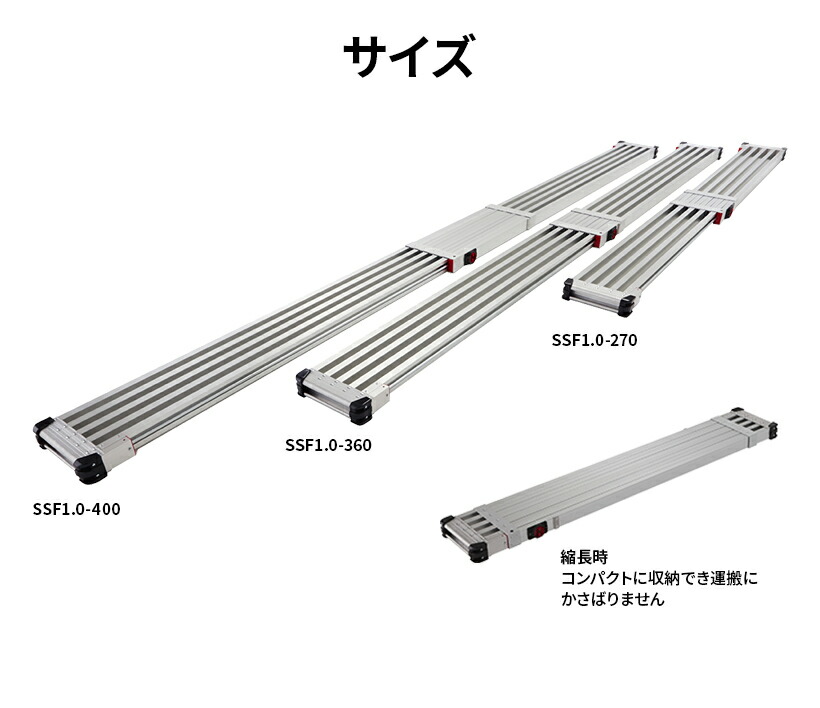 最大78%OFFクーポン ＲＩＫＥＮ 実寸刃物 〔品番:JIM-113〕 8522262