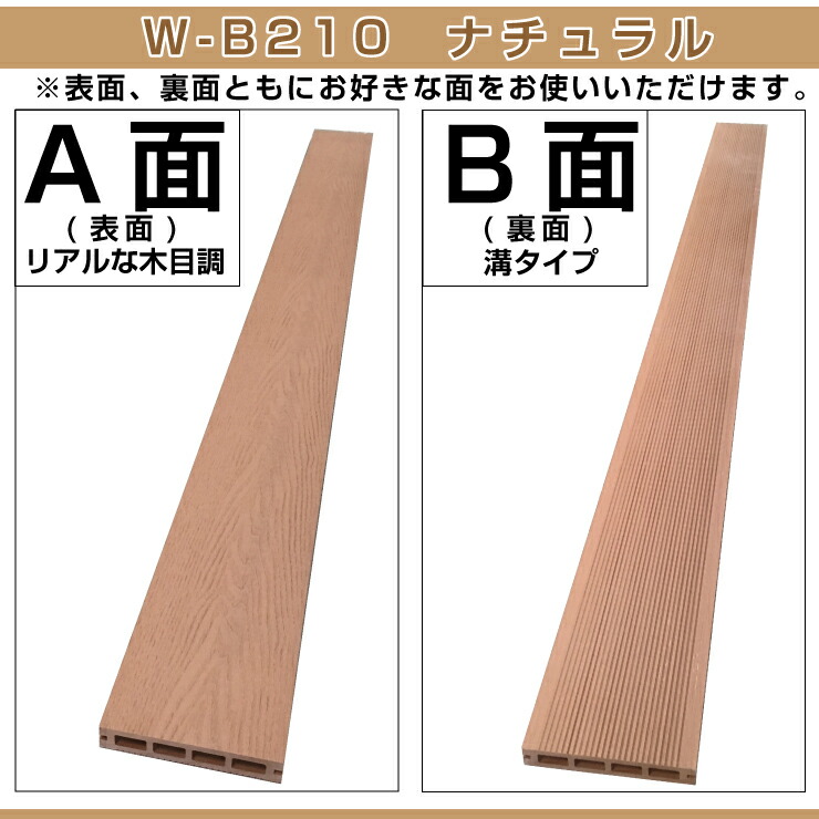 【ウッドデッキ】【人工木】【送料無料】【全2色】人工木材木目調人工木ウッドデッキ部材ウッドデッキ部材部品樹脂ウッドデッキウッドパネル【150×25×2000mm】【木目調床材W-B21012本セット】