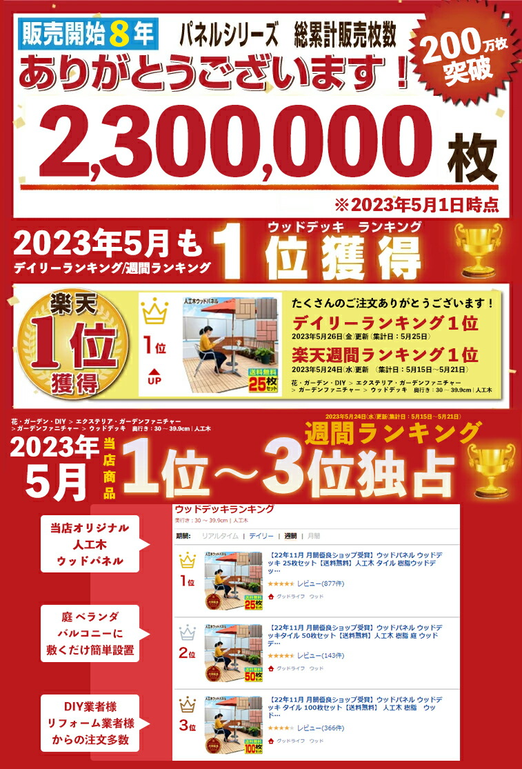 ウッドパネル ウッドデッキタイル 端数購入用 １枚から 人工木 樹脂 庭 ウッドデッキ デッキパネル 木製タイル フロアデッキ ベランダ タイル  バルコニー 人工木材 ガーデンファニチャー