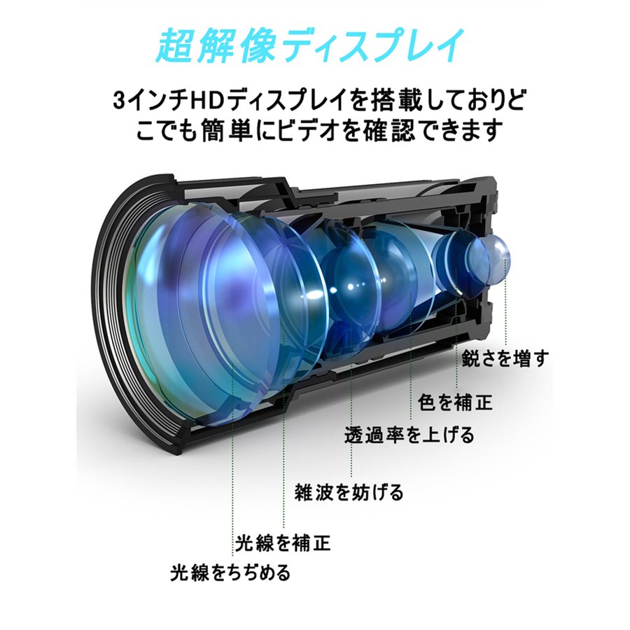 ドライブレコーダー 前後カメラ バイク用 防水 バイク IP67 全体 防水 HD防振 防塵 2インチ Wifi機能 150&deg; 広角 Gセンサー 駐車監視 USB充電可 ホルダー付 バイク用品 前後同時録画 ツーリング あおり運転 追突 事故 最大3年保証｜Dusky Rose （ヘアケア・サプリ）