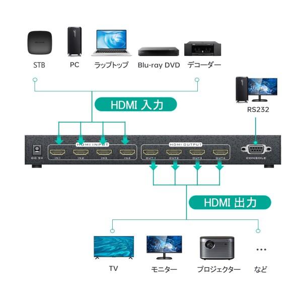 マトリックススイッチャー 4K@30Hz HDMIスイッチャー&スプリッター 4入力4出力 RS232制|Dusky Rose (ヘアケア・サプリ)