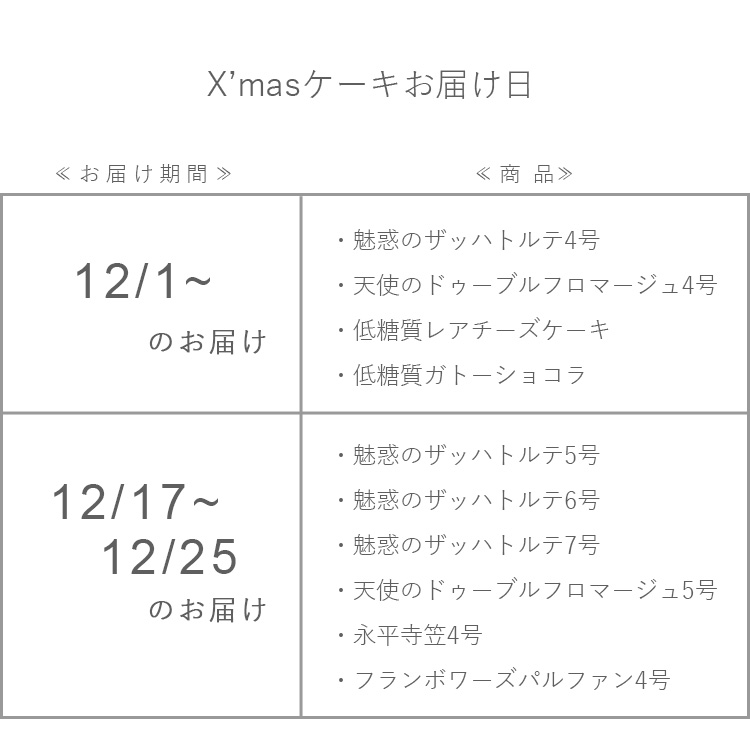 クリスマス クリスマスケーキ 送料無料 あす楽 魅惑のザッハトルテ 5号