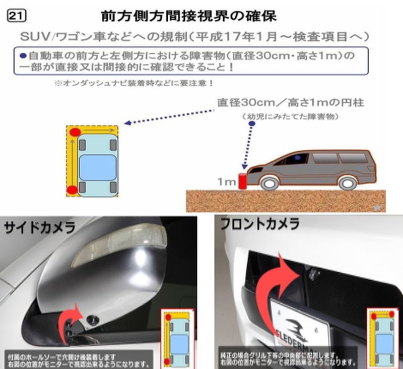 0系 ハイエース用 車検対応 カメラ キット ガッツミラー取外し