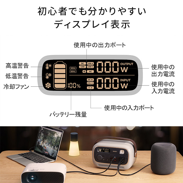 オータムセール ポータブル電源 レトロ ブルー 297wh 82500mAh LED