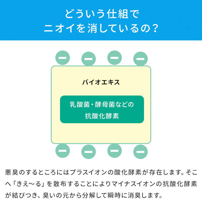 KIE〜RU きえーる 身の回り用 携帯スプレー 50ml 消臭剤 日本製 天然成分100% KM-U50 正規逆輸入品, 53% 割引 |  festina.pl