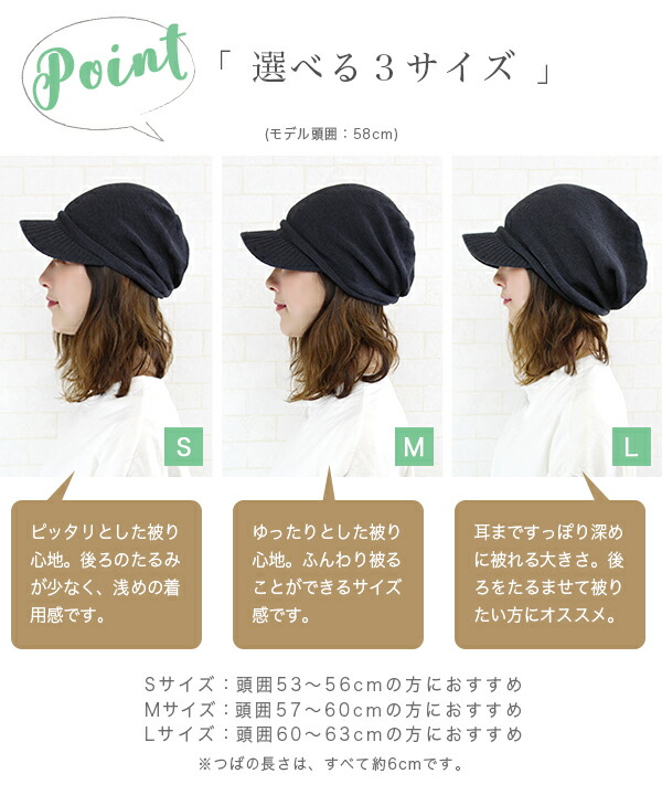 市場 医療用帽子 メール便送料無料 抗がん剤 つば付き 可愛い かわいい 帽子 メンズ 春夏 キャップ おしゃれ ニット帽 レディース