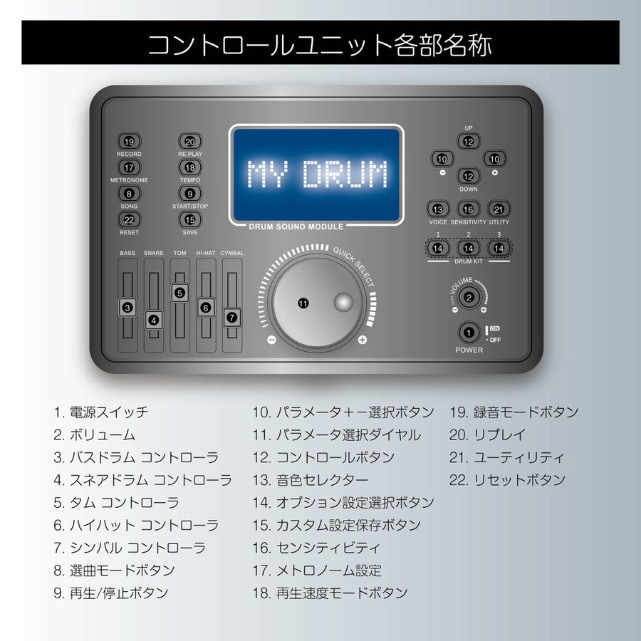 電子ドラム ５ドラム４シンパル 300種類音色 高さ調整イス付き 796