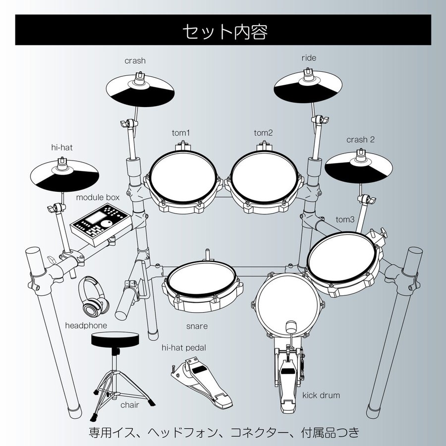 電子ドラム 防音マット CEULA 折りたたみ式 USB MIDI機能 811