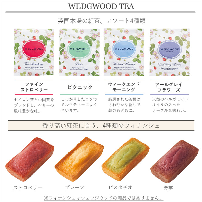 市場 花とスイーツのセット WEDGWOOD ティーバッグセット ミニョンバスケット ウェッジウッド ピンクレッド +フィナンシェ