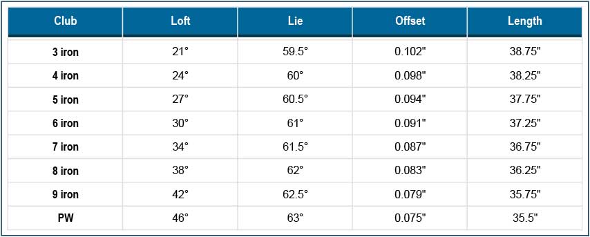 mizuno mp 18 mb specs