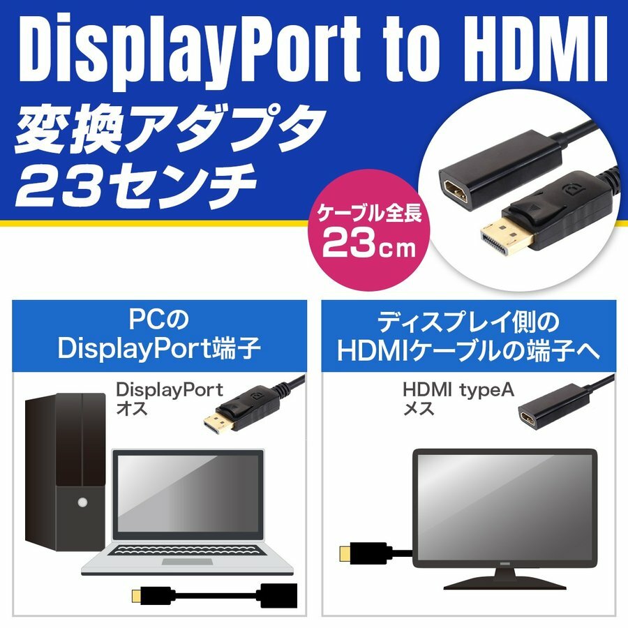 ディスプレイポート Displayport HDMI 変換アダプター 変換ケーブル ディスプレイポート 変換アダプター ミラーリング  テレビ｜ゲーム専門店　はなここくるみ