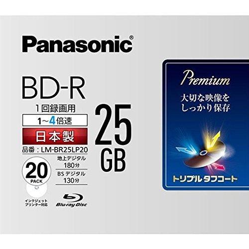 ショッレビュープレゼントキャンペーン