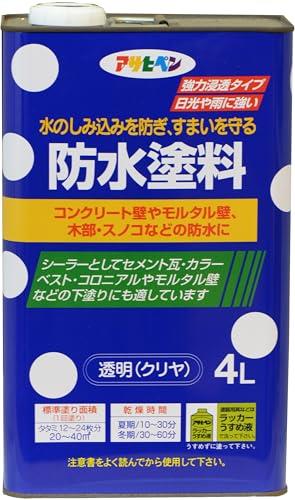 ショッレビュープレゼントキャンペーン