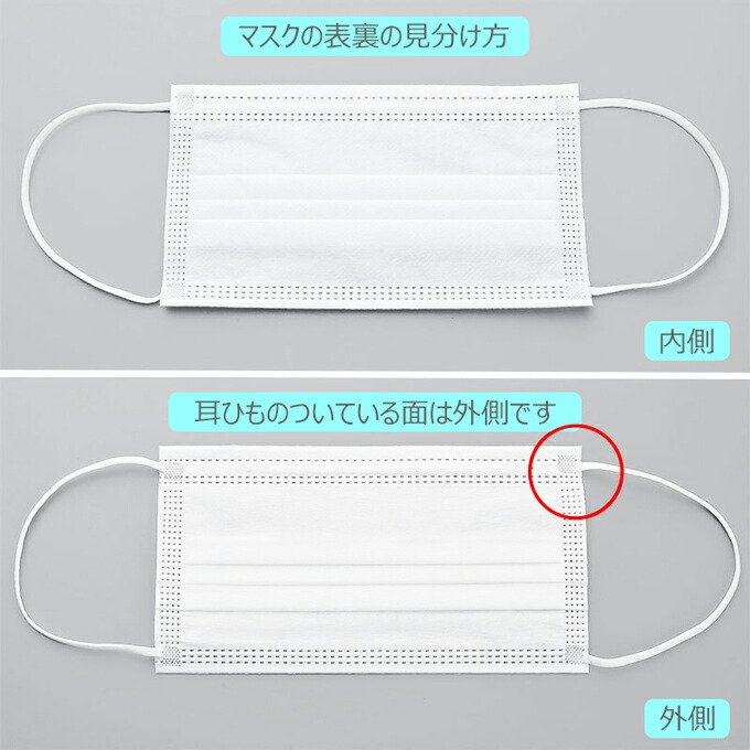 楽天市場 即納 マスク 50枚 収納ケース 簡易包装 使い捨てマスク やわらか 不織布マスク 3層構造 ウイルス対策 ウイルス 新型 花粉 飛沫 不織布 対策 予防 プリーツ式 大人 男女兼用 フリーサイズ ホワイト 白 定形外送料無料 Hananail