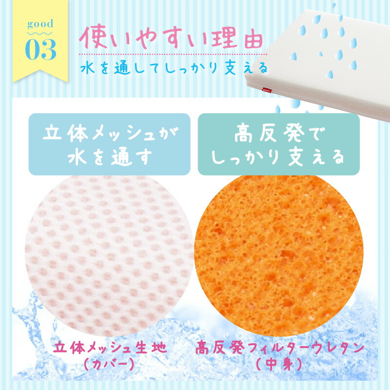 沐浴マット ベビーバス ベビーお風呂 シャワーマット バスマット お風呂マット 日本製 バスタイム 赤ちゃん 国産 ラッピング可 赤ちゃん ベビー用品 Cooltonindia Com