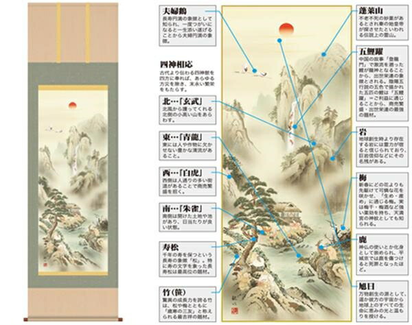 清兆作　掛け軸　弘法大使 掛軸 弘法大師御影 新調 - 門屋堂