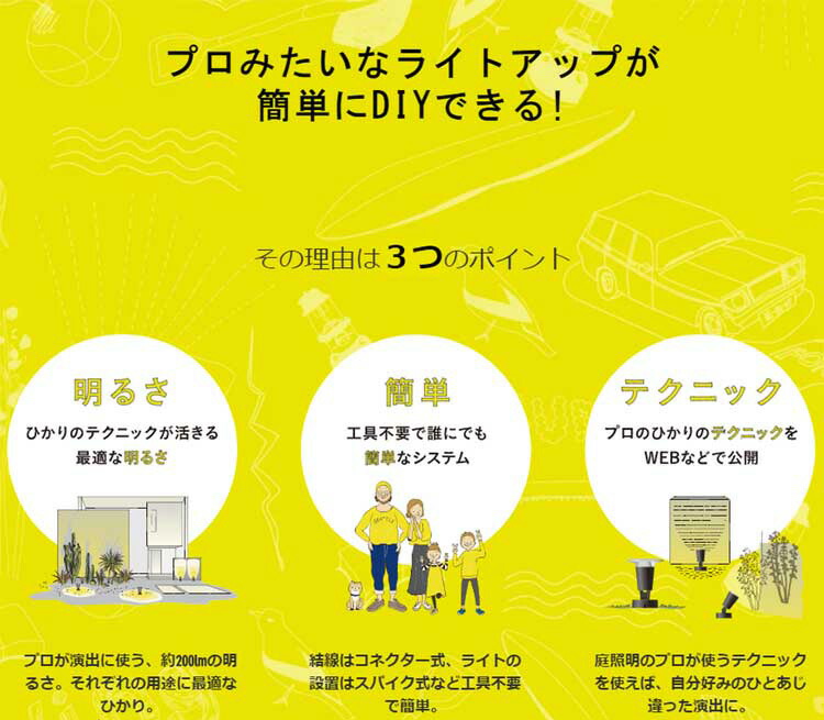 楽天市場 送料無料 ひかりノベーション 木のひかり 基本セット Lgl Lh01p 明るい ガーデンライト 240lm 屋外 コンセント Led タカショー 演出 ライト 夜間 屋外ローボルト 低電圧 照明 Diy 花うるる 花でうるおう毎日