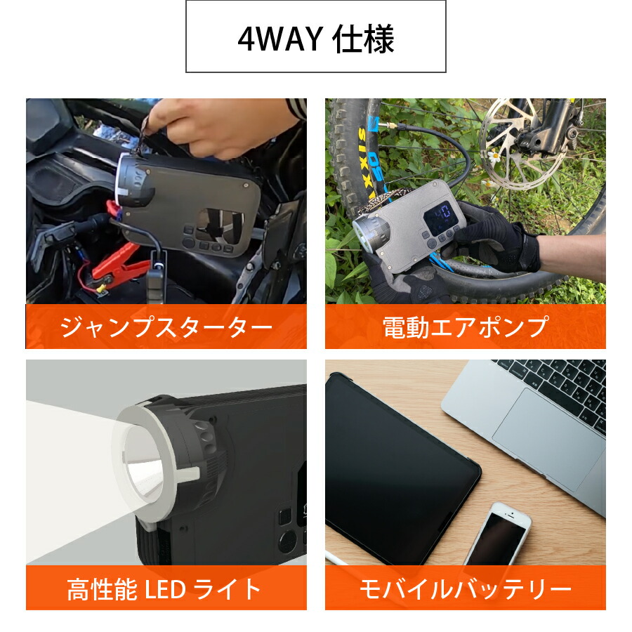 モバイルバッテリーで稼働する車中泊用 ダウンライトキット！ 【公式通販】