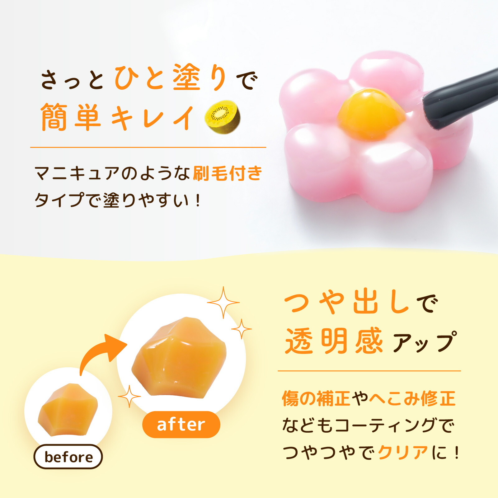 アフターSALE】コーティング液 レジン 作家のためのレジン UV-LED