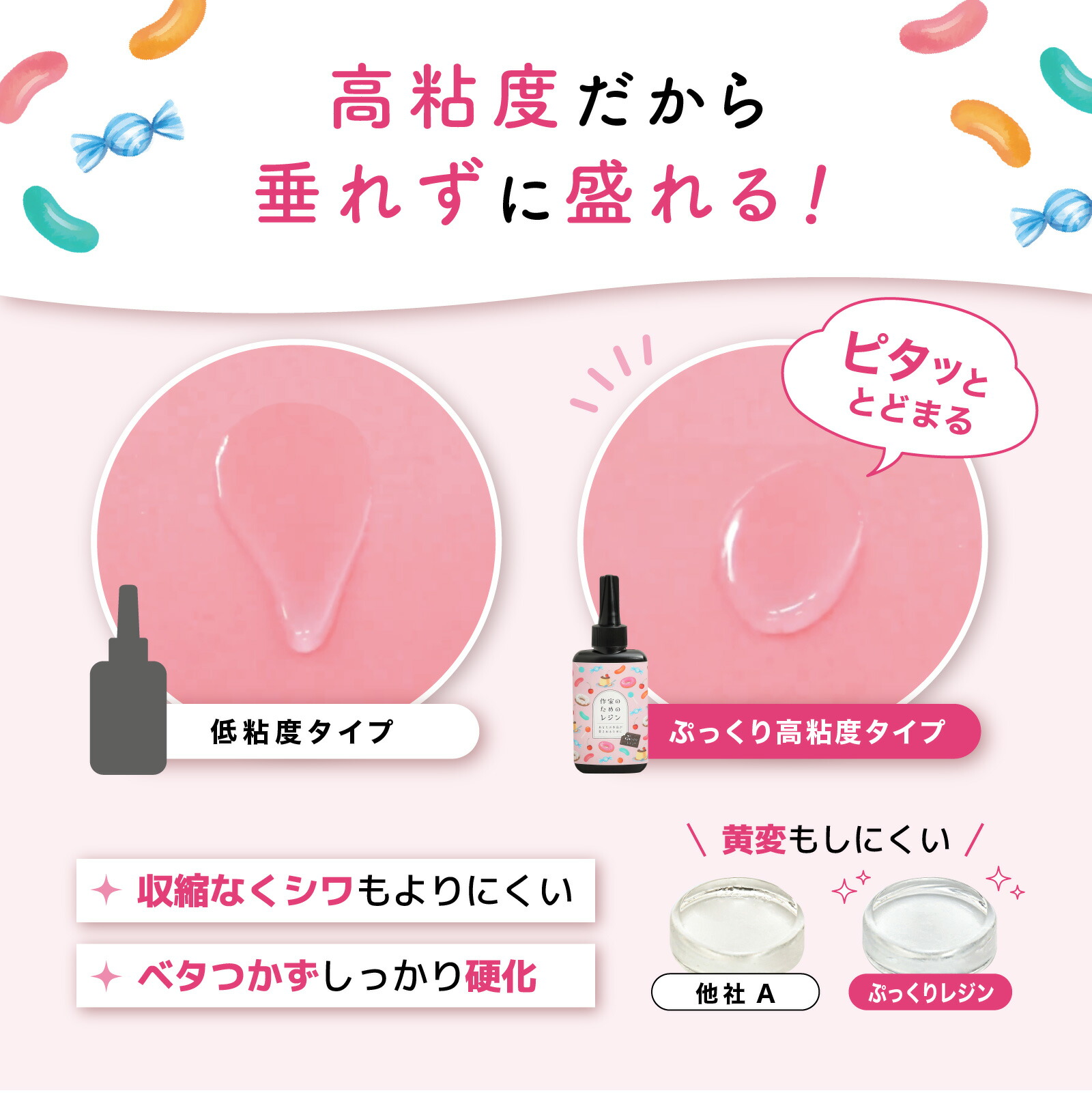 送料無料＆ポイントUP 楽天スーパーSALE】レジン液 高粘度 ぷっくり 高