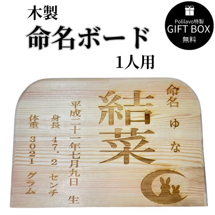 木製 命名書 命名ボード 3人用 裏面メッセージ付き 赤ちゃん 出産祝い 名入れ 楽天市場】木製 命名書 命名ボード 3人用 裏面メッセージ付き