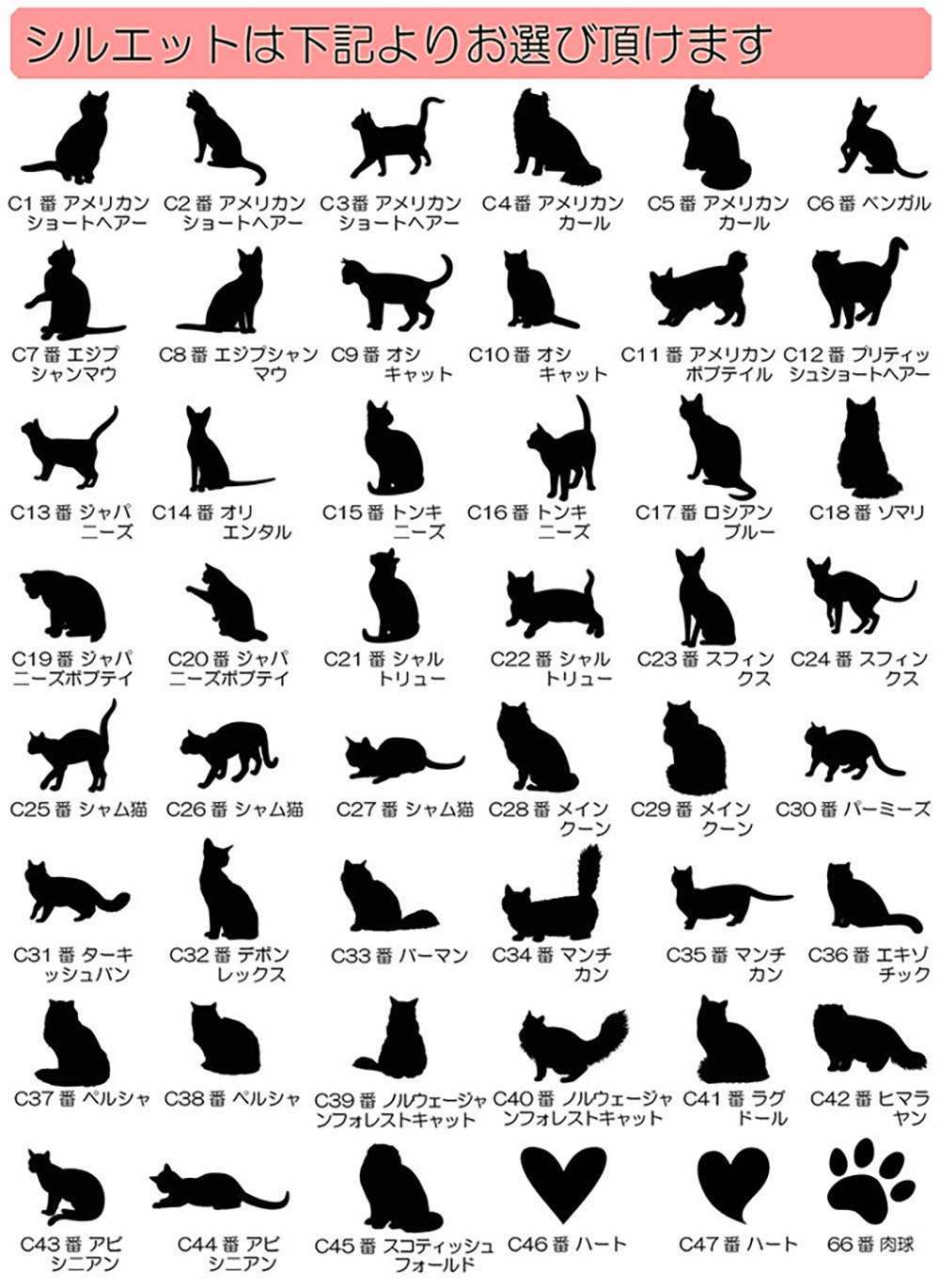 迷子札猫ちゃんにお勧めシルエット(絵柄)刻印極小タイプネームプレートNEWステンレスサークルSSねこまいごふだ