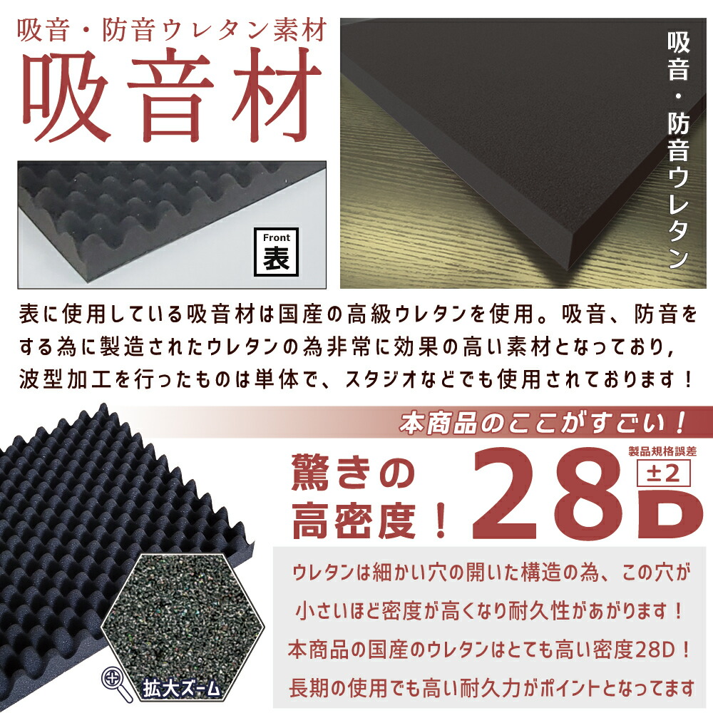 防アクセントダイアログボックス 吸音 遮音 防音 5枚所得 防音素 吸音材 遮音材 騒々しい音打つ手 遮音莚従者 難燃 プロファイル 籬 壁面 ウレタン スポンジ 画室 インスツルメント 日本製 奥深さ 5cm 黒 詠唱ブース テレワーク 吹き込む スタジオ 採録ブース 和する材 音