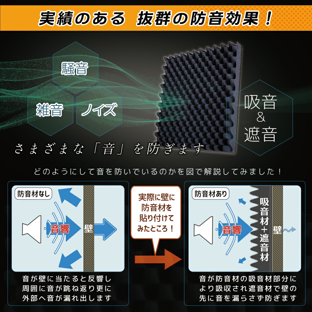 防アクセントダイアログボックス 吸音 遮音 防音 5枚所得 防音素 吸音材 遮音材 騒々しい音打つ手 遮音莚従者 難燃 プロファイル 籬 壁面 ウレタン スポンジ 画室 インスツルメント 日本製 奥深さ 5cm 黒 詠唱ブース テレワーク 吹き込む スタジオ 採録ブース 和する材 音