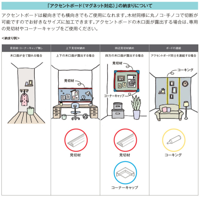 梱包単位 不燃rコーナー 窯業系コーナー下地材 材木 合板 建材ネットショップ One Order ワンオーダー