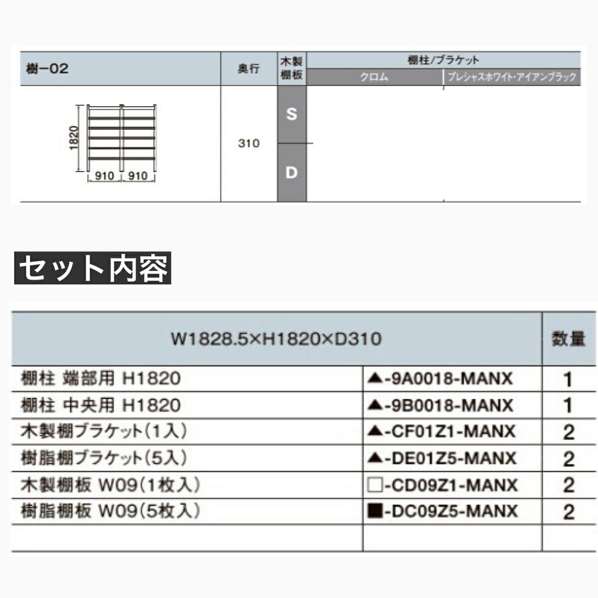 リクシルの可動棚セット 収納内部におすすめ 壁付け 可動棚 レール ラック 収納棚 壁掛け 棚 丈夫で取付簡単 ウォールシェルフ 壁面収納 クローゼット ハンガーラック ランドリーラック Diy 収納 整理 Lixil Tostem リクシル トステム すっきり棚 樹 02
