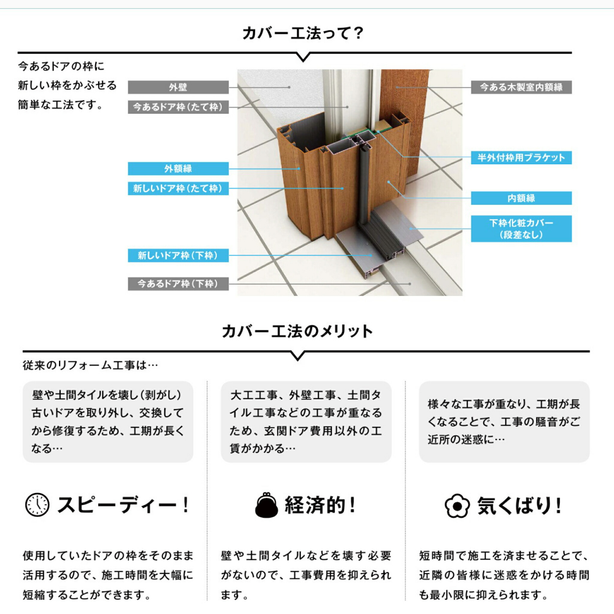 【新潟限定】工事費込みドアリモ玄関ドアYKKAPリフォーム用かんたんD30断熱D4仕様ナチュラルN07型片開き取替え交換手動錠カバー工法工事取付取り付けリノベーションリフォーム戸建用オーダードア長岡見附上越三条柏崎燕新発田