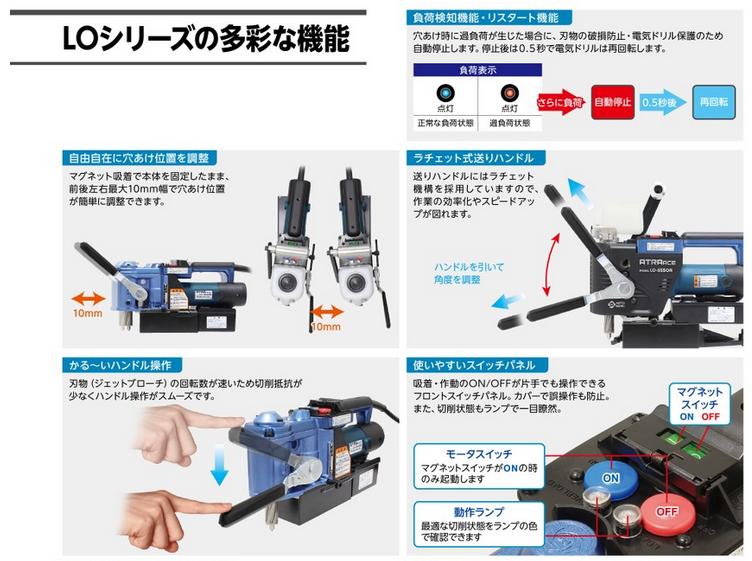 ☆激安大特価!☆日東工器 アトラエース LO-3000A ATRA ACE 磁気