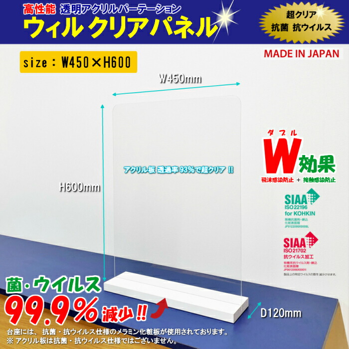 楽天市場】高透明 アクリル板T3ｍｍ W930 H615ｍｍ ２枚入高品質 国内メーカー製 超クリア高透明アクリル板 DIY 素材 コロナウイルス対策  飛沫感染防止対策 パーテーション オフィス レストラン 店舗 仕切り板 : ハンディーウッドカンパニー