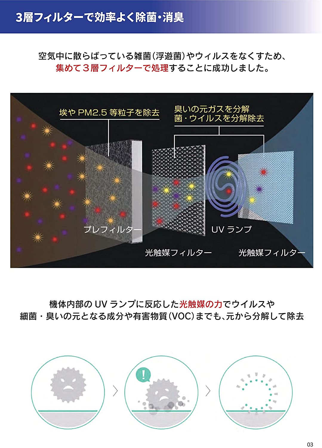 正規品送料無料 フジコー 空気消臭除菌装置 28畳まで ホワイト MaSSC